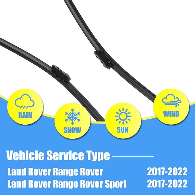 Gavimnal® 24"+20"+15" Wiper Blades Replacement For Land Rover Range Rover 2017-2022,All-Season Front Rear Windshield Wiper Blades(Set of 3)