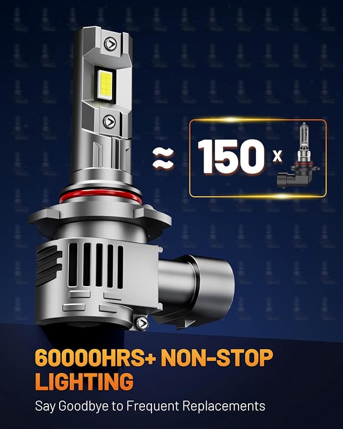 Fahren 2026 New-Gen 9012 HIR2 LED Bulbs, 90000LM 1200% Ultra-Bright, 1:1 Size HIR2 Fog Light Bulb, 6500K Cool IP68 Waterproof, 70000Hrs Lifespan 99.5% Compatible, Tail Light Assemblies Pack of 2