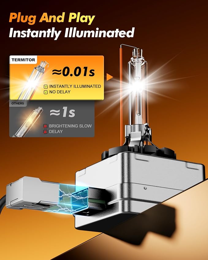 Termitor D1S HID Bulbs, 6000K Cool White, 1000% Ultra Bright, 6-Year Long Lifespan, 35W 66144 66140 85140 85415 85415C1 Xenon Bulb Replacement, Tail Light Assemblies, Pack of 2