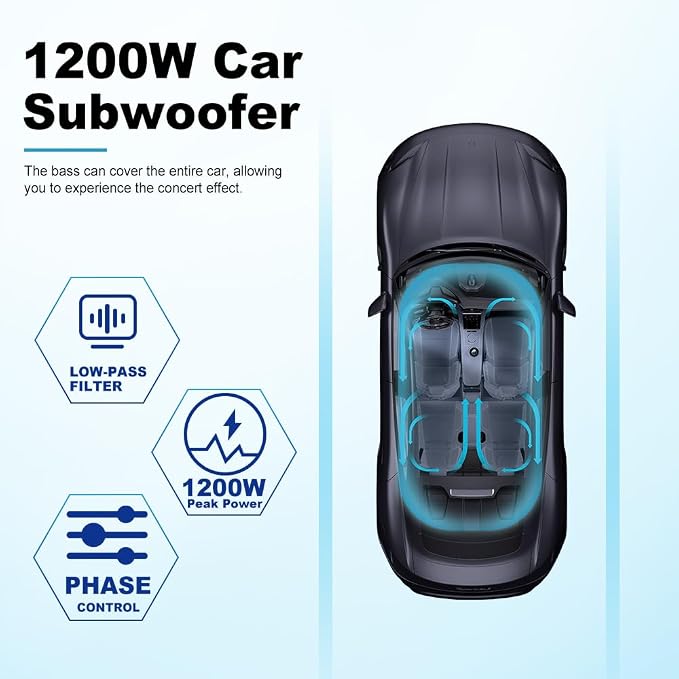 litillbuly 1200W Car Subwoofer,10 Inch Slim Under Seat Car Subwoofer and Amp Package Powered Subwoofer for Car/Truck, High/Low Level Inputs Remote Control Enhanced Bass,Perfect for Truck/SUV/Jeep/MPV