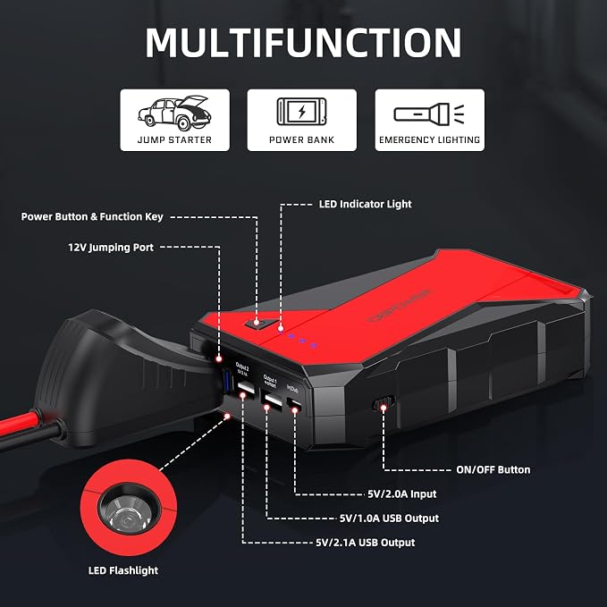 DBPOWER 1000A Portable Car Jump Starter (UP to 7.0L Gas, 5.5L Diesel Engine), 12V Lithium-Ion Auto Battery Booster, Power Pack with LCD Screen Clamp Cables,USB Quick Charge, LED Flashlight