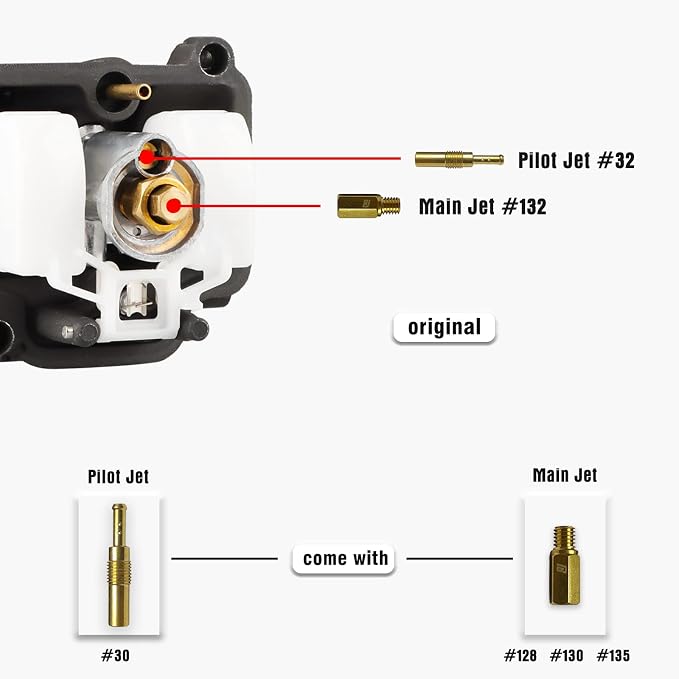 NIBBI Carburetor PWK 34mm Motorcycle, 350cc-400cc Power Carb With Carb Jets, Fit GY6 Engine Dirt Bike Mini Bike SSR TTR Apollo TaoTao ATV