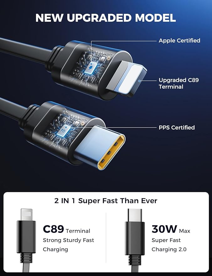 Bundle SUPERONE Retractable Car Charger 4 in 1 & 4 in 1 Retractable Wall Charger with Dual USB C Cables