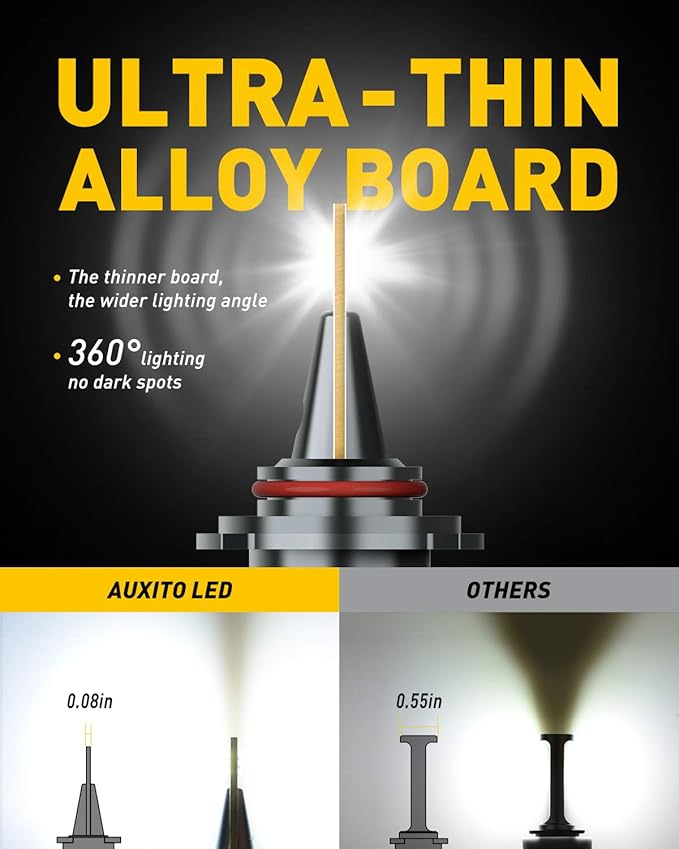 AUXITO 9005 Bulbs, Mini Sized, CanBus Ready, 50,000 Lumens 900% Brighter, Beam Adjustable 9005 HB3 Light Bulb, 6500K Xenon White, Pack of 2
