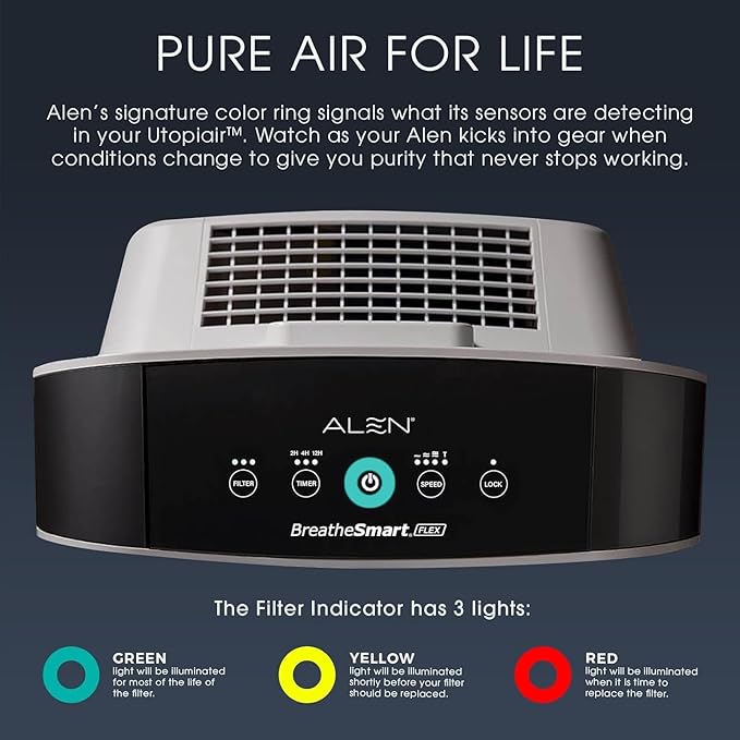 Alen Air Purifier BreatheSmart Flex HEPA with Pure Filter, Exchange Rate of 700 Sq. Ft in 30 Minutes, 1400 Sq. Ft in 1 hour, Perfect for Bedrooms & Home Offices - White