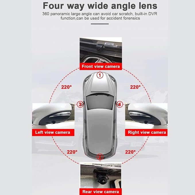 Car 360 Degree View System 1080P HD Panoramic Camera for Car Center Control Screen Around Vehicle Monitoring Front Rear Left Right Side Cameras Seamless Integration