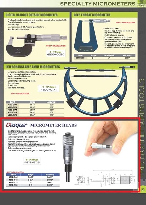 Dasqua 4812-5115 0-1"/0.001" Micrometer Head