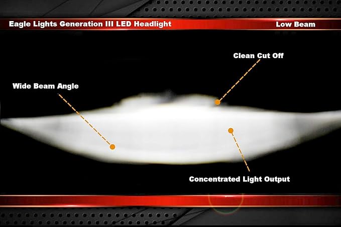 Eagle Lights 8900BG3H-SCOUT Indian Scout Motorcycle LED Headlight with White Halo Ring, Fits 2015+ Scout 60, Scout and Bobber, Black
