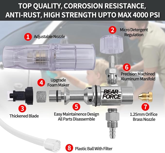 Foam Cannon Dual-Connector Accessory, Aluminium Foam Cannon, Pressure Washer Accessories with 1/4" Quick Connect for Car Wash, 5 Sprayer Tips #035, Nozzle Holder