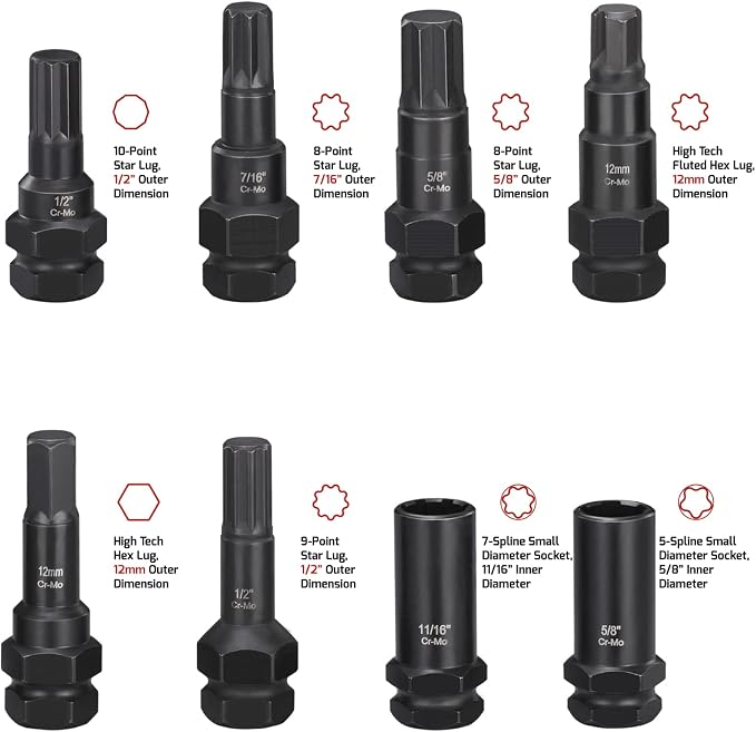 32-Piece Allen Socket Set and 16-Piece Locking Lug Master Key Set
