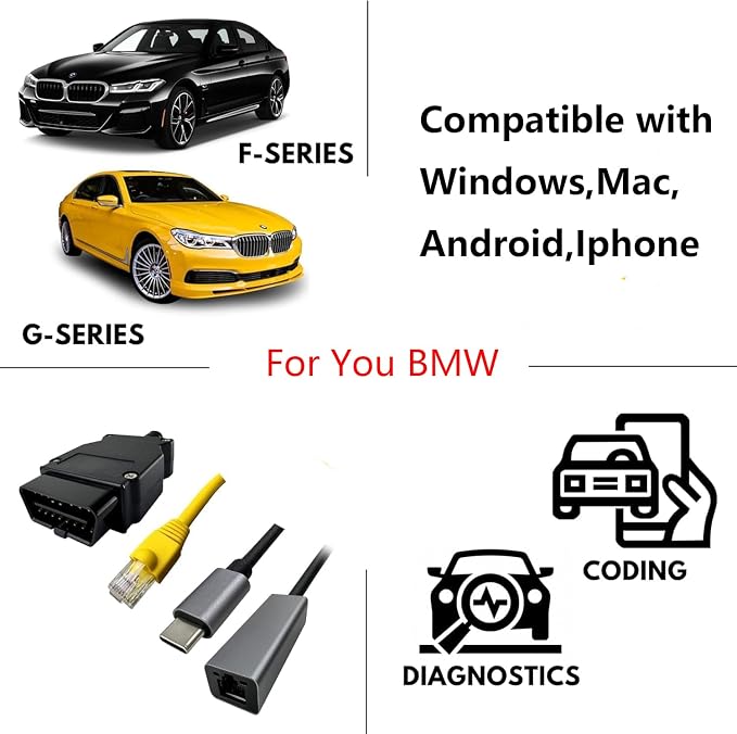 Obd2 Enet Cable to USB C + USB A Adapter for BMW F G Series Coding RJ45 Compatible with E-SYS Icom ISTA Software Vehicle Programming Scan Tool Code Reader Bootmod3 Bimmercode CarPlay Activation