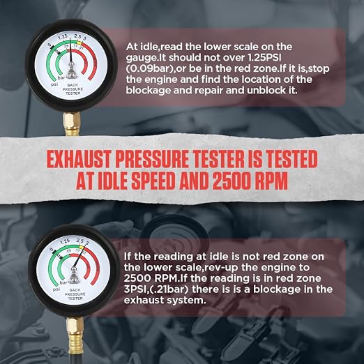 Exhaust Back Pressure Tester Kit with Carrying Case,Professional Automotive Exhaust Back Pressure Gauge Kit with 6-Foot Hose,2.5" HD Gauge,M12 & M18 Adapter