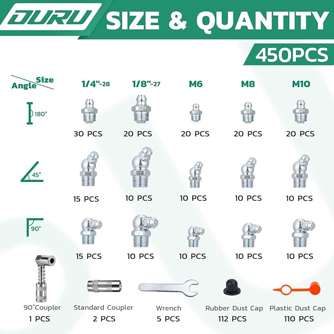 OURU Grease Fittings Assortment Kit with DlY Tool Storage Box Organizer, 450PCS SAE & Metric Grease Zerk (Straight/45°/90°) with Standard & 90° Couplers, Dust Caps & 7-11mm Wrench Set for Grease Gun