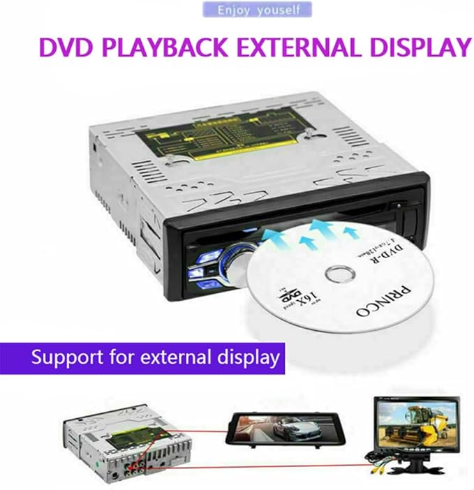 1 Din 12V Car Radio, VCD DVD CD Player Vehicle MP3 Stereo Player, Audio Stereo Receiver Support Bluetooth/FM/SD/USB/AUX/U Disk