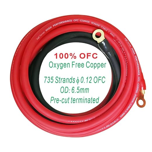 8 Gauge Amp Wiring Kit, 100% OFC Oxygen Free Copper Complete Amplifier Wire Installation Kit- Make Connections and Brings Power to Car Home and Marine Audio Systems