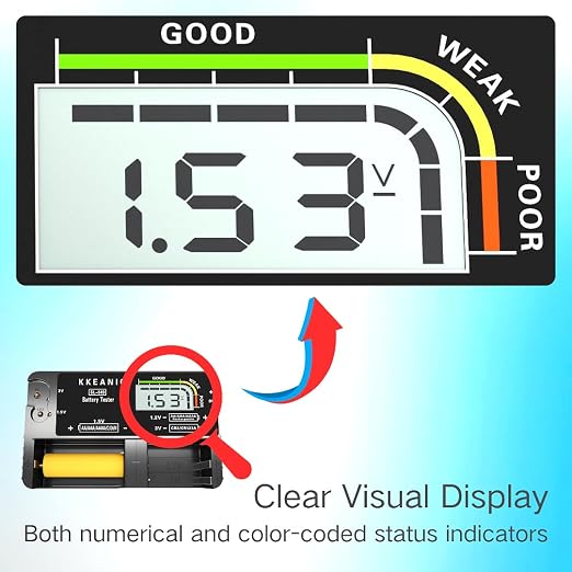 Battery Tester for AA AAA C D 9V & Case Household Batteries Battery Checker