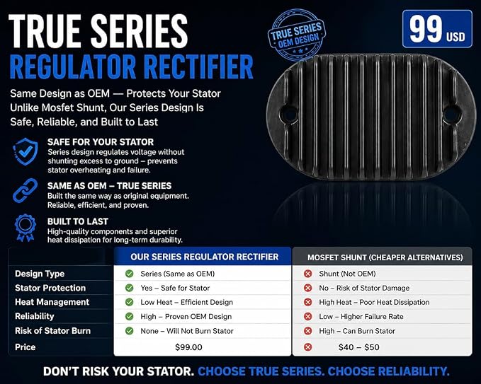 50A Series Voltage Regulator Rectifier for Harley-Davidson Softail 2018–2024, Replaces OEM 74700031, Upgraded from Stock 38A for Cooler & Stable Charging