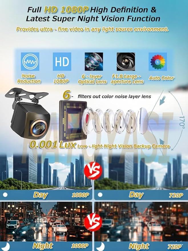 Car Backup Camera, 1080P AHD/CVBS Dual Format with CCD Sensor, 170° Ultra Wide Angle Fisheye Lens, 0.01 lux Night Vision, IP68K Waterproof & Dustproof 12-24V, for Truck SUV RV Van (JD1080P)