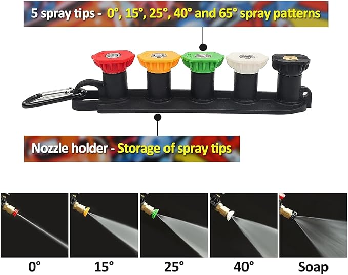 BEAR FORCE Pressure Washer Aluminium Foam Cannon Foam & High Pressure Washer Gun 3000 PSI Max with 1/4” Quick Connector & 1.25mm & 1.10mm Orifice Nozzle, 360° Adjustable Thicker Snow Foam