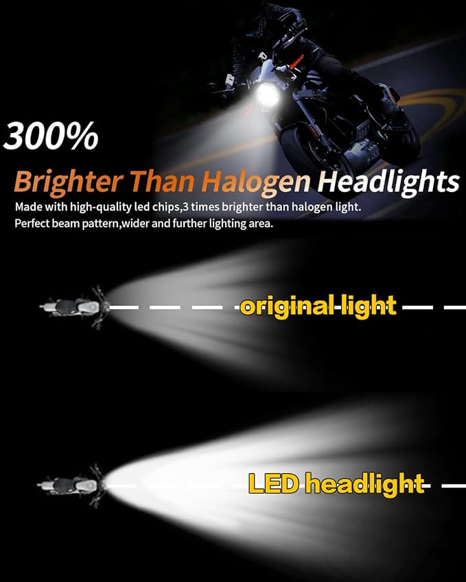 5.75inch 5-3/4 Black Motorcycle Headlight Whirlwind White/Amber DRL Start-up Gradient Welcome Halo Light with Matte Black Housing Bucket Compatible with Motorbikes