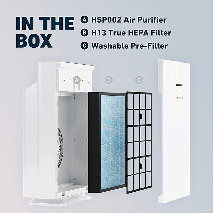 HATHASPACE Smart Air Purifiers - True HEPA Air Purifier, Cleaner & Filter for Allergies, Smoke, Pets - Eliminator of 99.9% of Dust, Pet Hair, Odors - HSP002-1500 Sq. Ft.