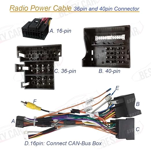 16pin Car Radio Stereo Power Wiring Harness Cable w/Can Bus decoder Compatible for VW Jetta/CC/Polo/Passat/Golf Skoda