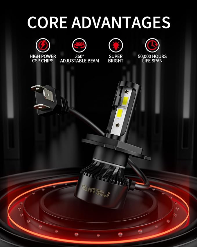𝖧𝟦/𝟫𝟢𝟢𝟥/𝖧𝖡𝟤 Bulbs, 6500K Cool White 40000LM 900% Brightness, Backup 1:1 Size Plug and Play IP68 Waterproof Interior Off-Road Lights, Pack of 2