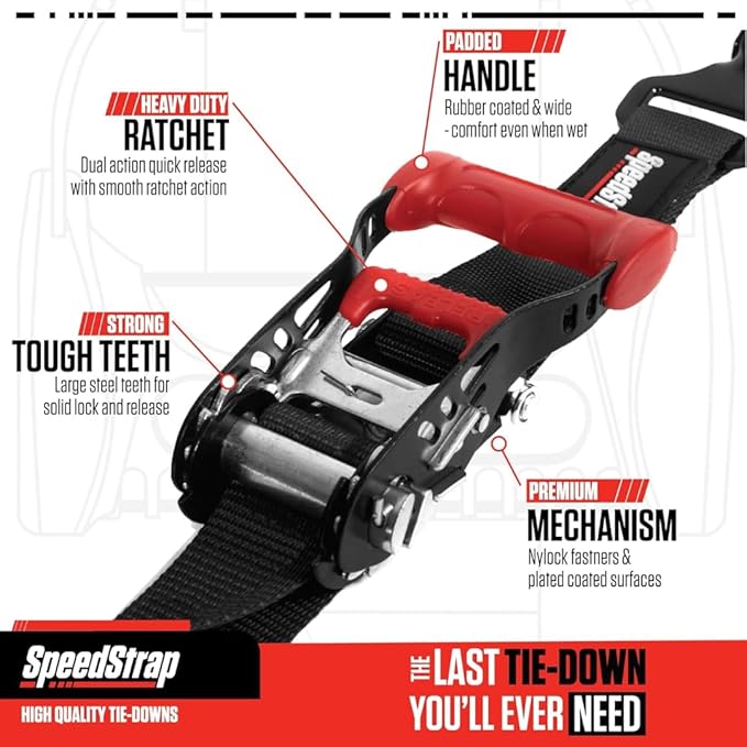 SpeedStrap Through Wheel Tie-Down, Black 1.5" x 10' Strap - Secure UTV to Trailer, 4,000 lb Max Capacity - Premium Ratchet Mechanism, Easy Loop Design
