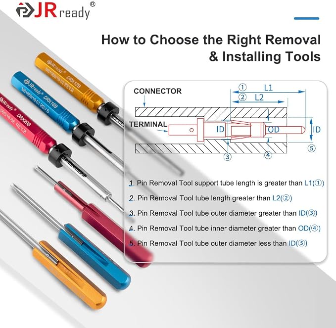 JRready ST5142 Removal and Installing Tool Kit:DRK12B+DRK16B+DRK20B+DAK12B+DAK16B+DAK20B Removal and Installing Tool Kit for MIL-C-81969 Series and Some of Non-MIL Round Contacts