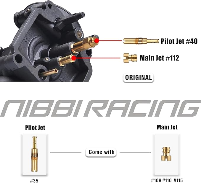 NIBBI PE24 Carburetor Kit, 24mm carburetor with Carb Jets - Fit for 140cc 150cc Dirt Bike Pit Bike Apollo TaoTao Lifan Kayo SSR