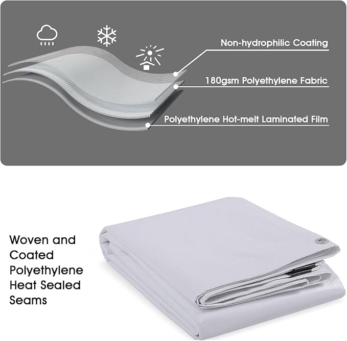 ele ELEOPTION 10x16 Tarp Waterproof Emergency Rain Snow Outdoor Cover Reinforced Edges Large tarp for Camping Patio Pool,Boat, Roof, UV Resistant Use White
