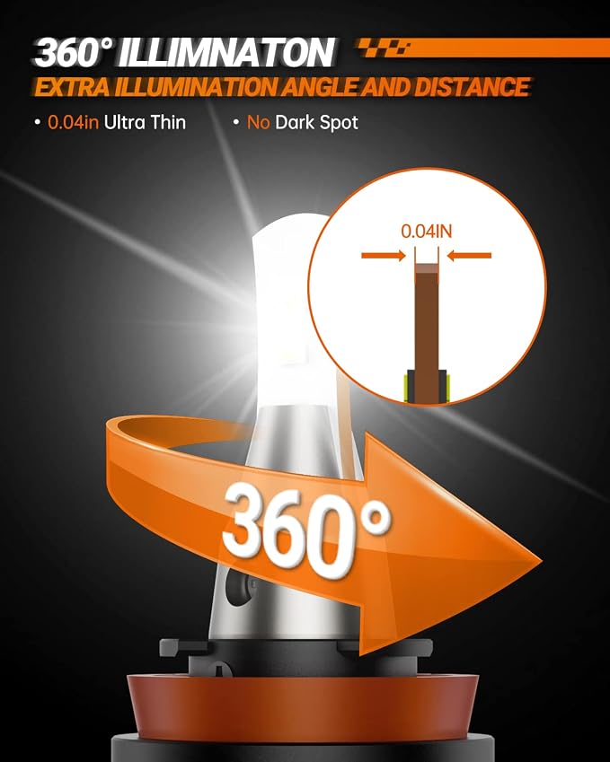 SEALIGHT H11/H9/H8 Light Bulbs, 800% Ultra-Brightness than Origin, 10-Year Extended Lifespan, 6500K White Illumination for Automotive H11 Lights, Plug-N-Play, Pack of 2