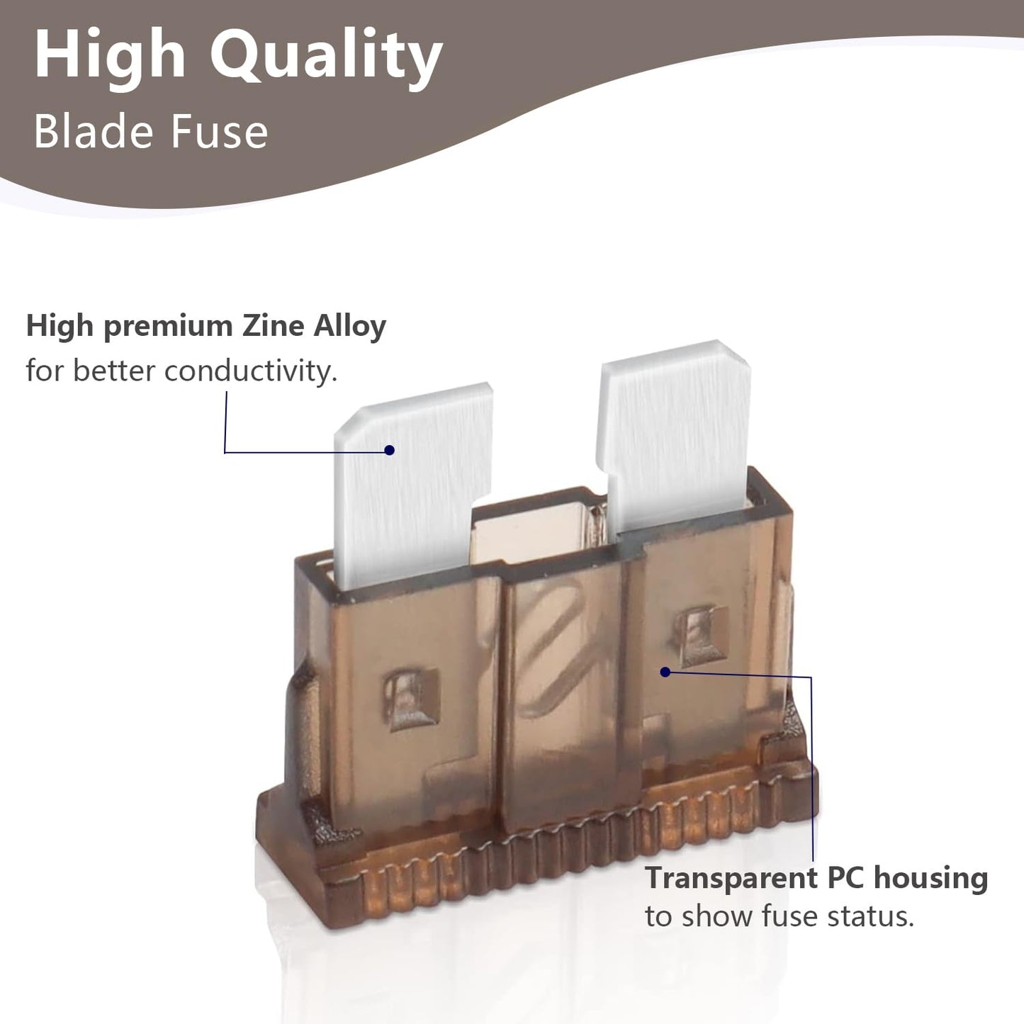 (80Pcs) 7.5 Amp Standard Fuse, 7.5A Car Blade Fuses for Car/RV/Truck/SUV/Motorcycle/Boat