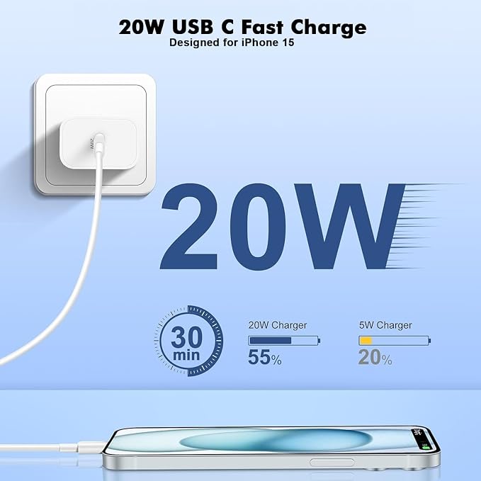iPhone 17 16 15 Car Charger, 20W Dual Port USBC Fast Car Charger with 20W PD Type C Adapter + 2Pack 3FT USB C to C Charging Cable Fast Charging for iPhone 17/17 Pro/Air/16e/16/15 Pro Max/Airpods/iPad