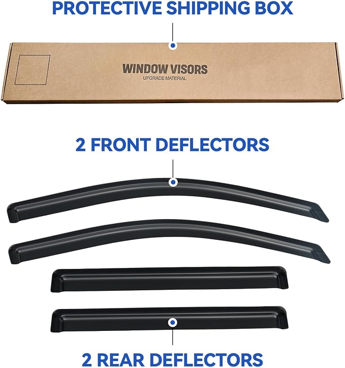 YQAUTEC Window Visors Rain Guards Shield for 2015-2020 Chevy Tahoe/GMC Yukon(Not for XL or Denali), Out-Channel Window Wind Deflectors Vent Rain Visors Shades for 15-20 Cadillac Escalade(Not for ESV)