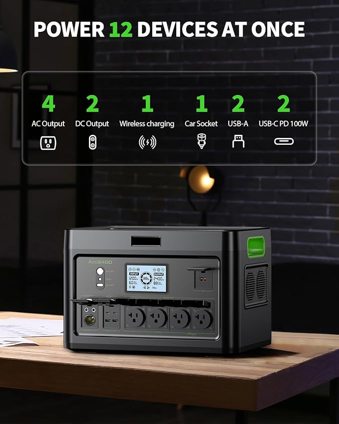 Solar Generator 2400W Portable Power Station with 2x100W Solar Panel (Ship Separately),1843Wh LiFePO4 Battery Backup,4 AC Outlets Up to 2400W, for Outdoor,Off-Grid Living,RV Trip,Home Emergency