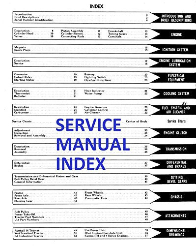 Farmall H HV Tractor Service, Parts and Operators Manuals for Chassis, Engine, Hydraulics Lift-All, Engine Repair and More for Shop and Field Use
