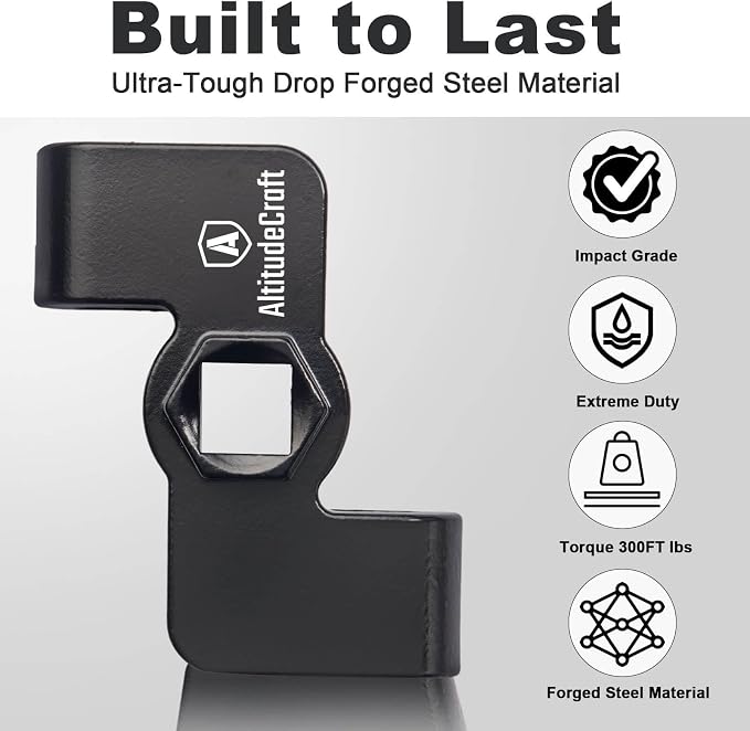 Electrical Disconnect Pliers and Wrench Extender Adaptor Bundle