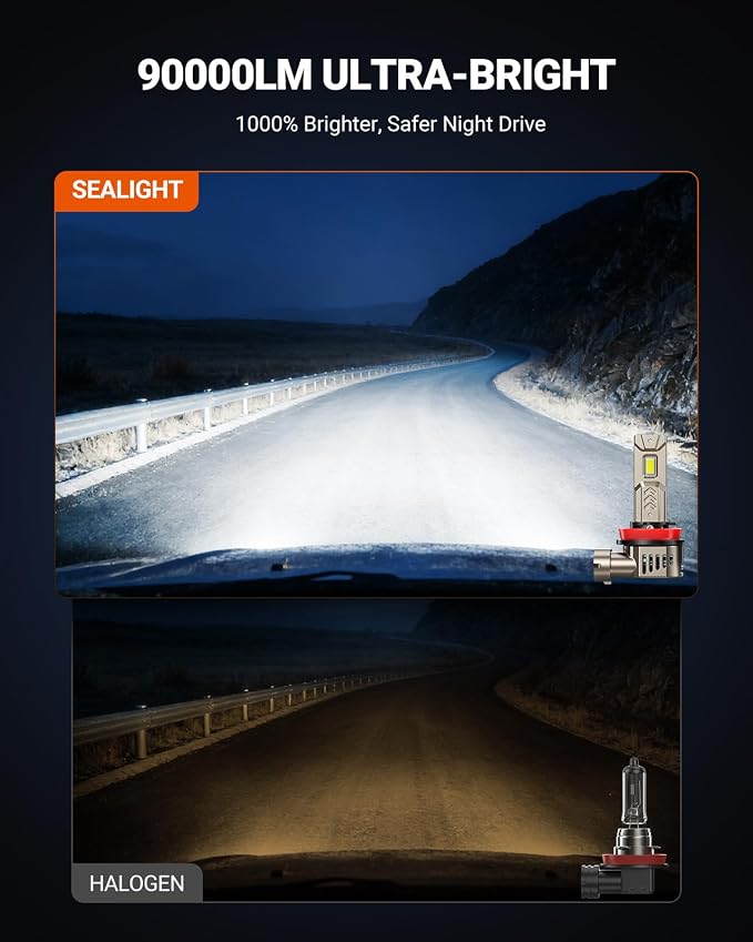 SEALIGHT 9005/HB3 H11/H9/H8 LED Bulbs Combo, 12X 90000LM Super Brighter than Original Bulb, 1:1 Mini Size, 6500K Cool White, 70000Hrs Long Lifespan, 3MIN Plug and Play, Pack of 4