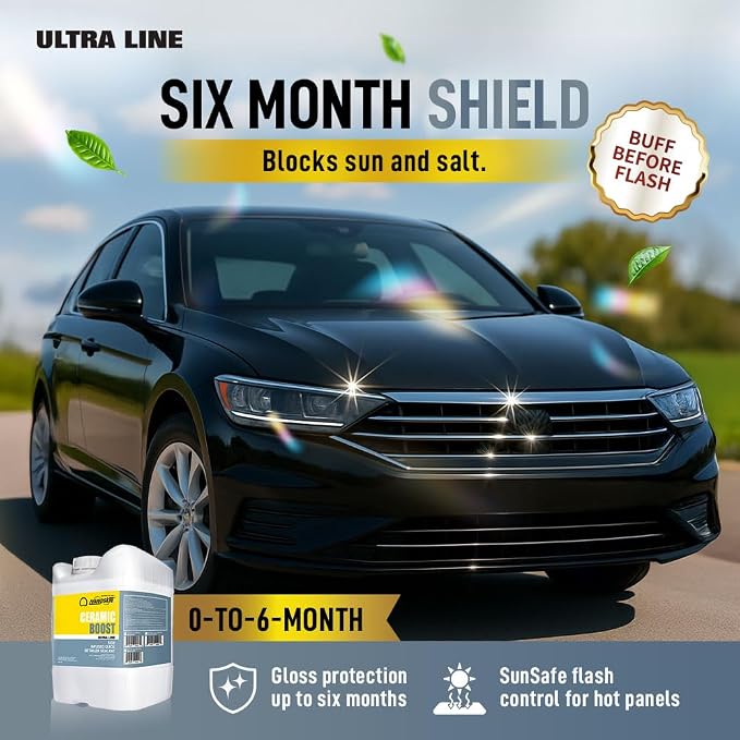 Nanoskin Ultra Line CERAMIC BOOST 55 Gallons –DIY Ceramic SiO2 Spray Sealant for Finishes and Ceramic Coatings | Proprietary (Nano SiO2) Formula | Cars, Trucks, Boats, Bikes, ATV, RV, Glass