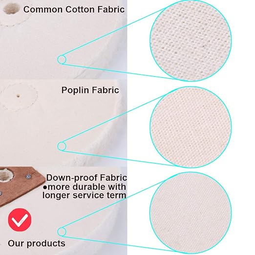 Buffing Polishing Wheel 3-Step Fine Cotton (60 Ply) / Soft Flannel (40 Ply) / High-Grade Cloth (90 Ply) 3/4" Arbor Hole for Wood Lathe Buffing System– 3Pack