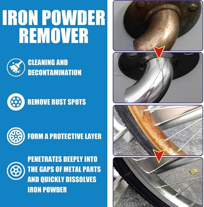 Iron Powder Remover Spray, Portable Heavy Duty Rust Remover for Metal Sprays Fast-Acting Oxidation Remover, Multi-functional Quick-Acting Rust Removal Spray for Metal, Bikes, Tools, Furniture (6pcs)