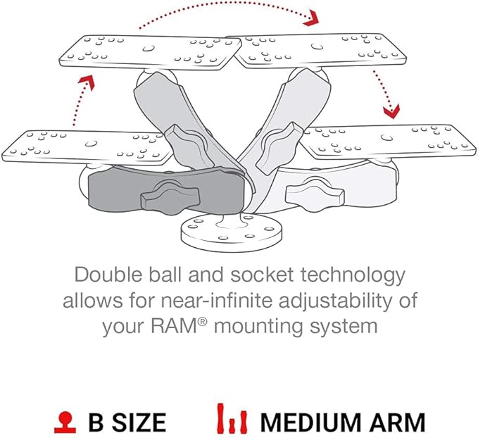RAM MOUNTS Fish Finder Mount for Boats, Marine Electronics Drill-Down Mount with Medium Arm and AMPS Plate, Universal RAM-B-111U