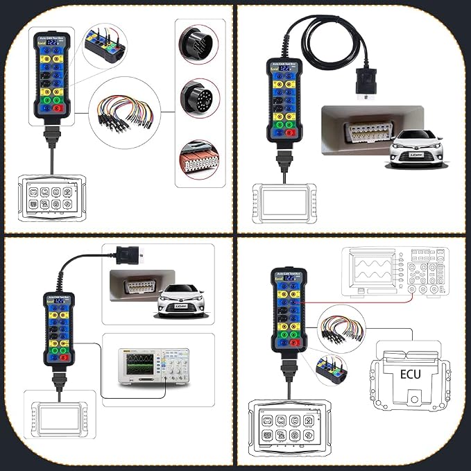 OBD2 Breakout Box with LED Light Indicator, Professional 16-Pin OBDII Breakout Box, Portable Automotive Electrical Diagnostic Test Tool with16pcs 4mm Banana Jump Wire