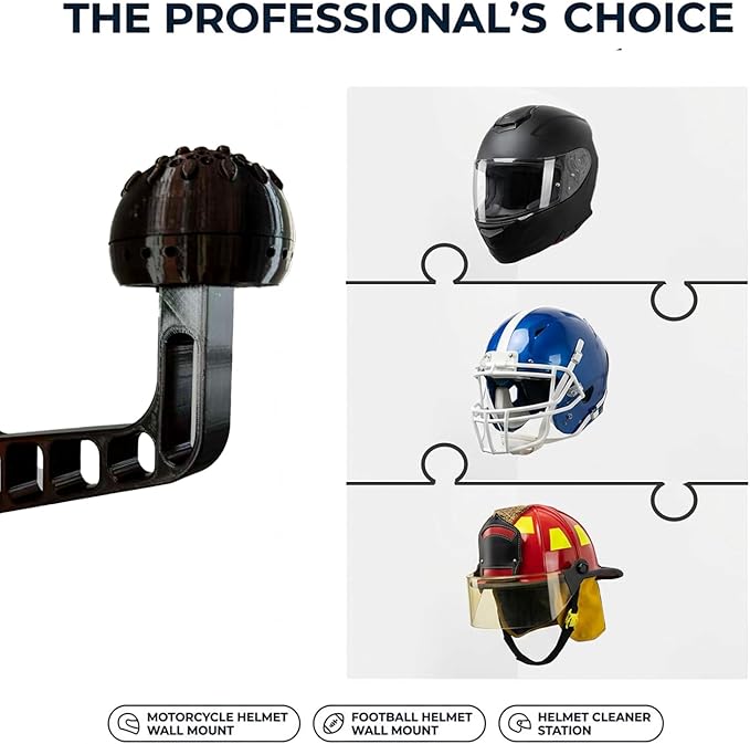 Helmet Dryer and Motorcycle Helmet Wall Mount with Ventilation Fan, Rechargeable Helmet Rack Wall Mount Gear Hook, Helmet Cleaner Storage for Football, Hockey & Firefighter Helmets