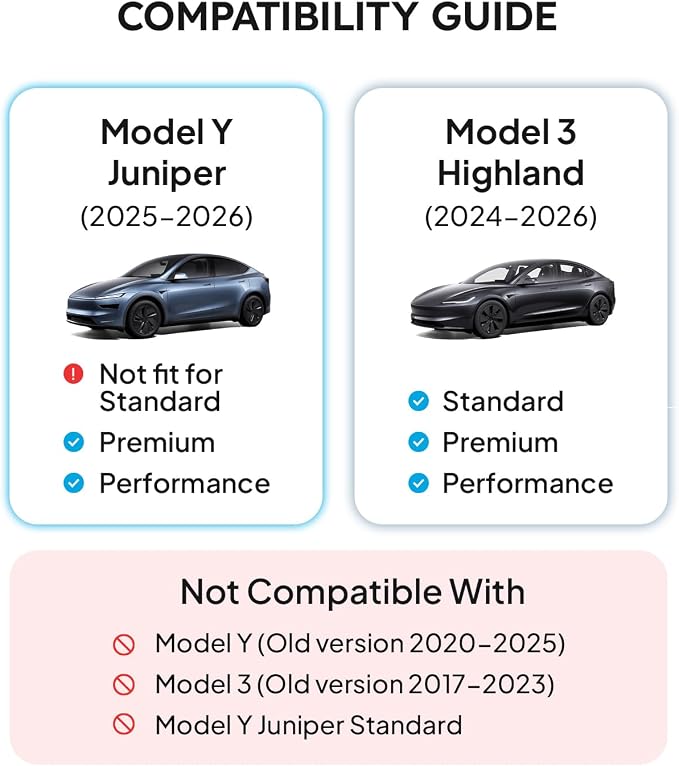 Wigoo Center Console Organizer for Tesla Model Y Juniper (Only Premium & Performance 2025 2026) and All Model 3 Highland Accessories [Double-Layer Storage, Smooth Sliding] 2PCS Black