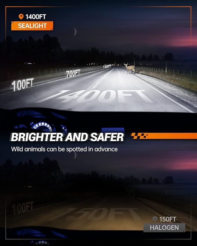 SEALIGHT H11/H9/H8 and 9005/HB3 Fog Light Bulbs Combo, 9005 H11 Fog Bulbs with Cool White, Plug and Play, Pack of 4