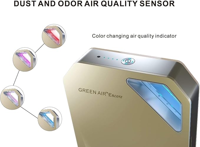 Green Air Encore HEPA and Odor Fighting Filter Air Purifier with IonCluster Technology 1000 sq. ft.