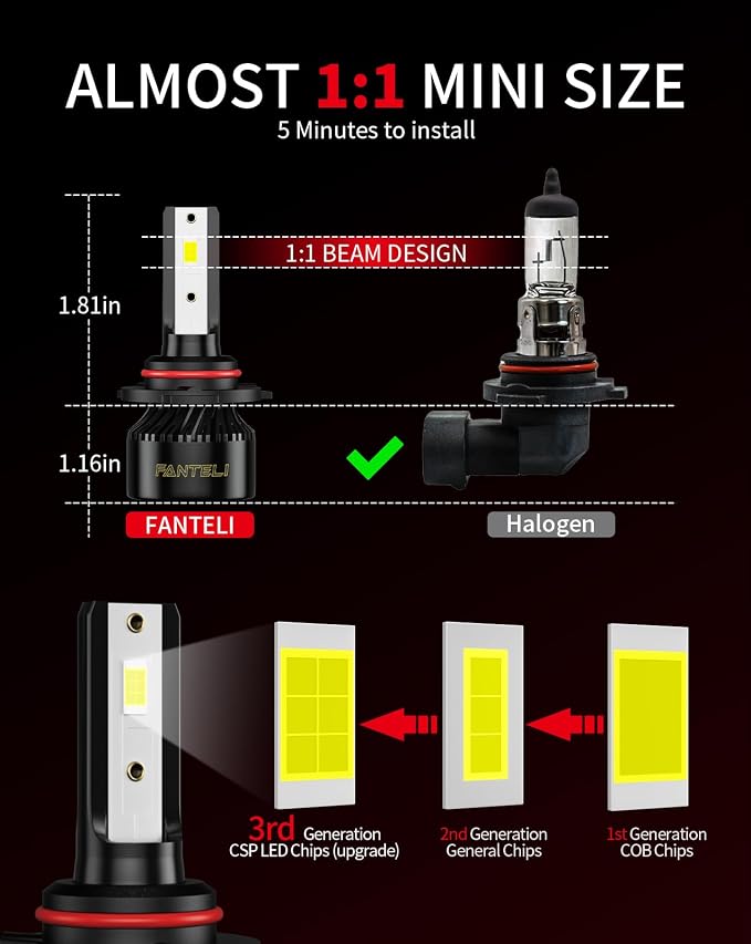 𝖧𝟣𝟣 & 𝟫𝟢𝟢𝟧 Bulbs Combo, 6500K Cool White 68000LM 800% Brightness, Backup 1:1 Size Plug and Play IP68 Waterproof Off Road Fog Lights, Pack of 4