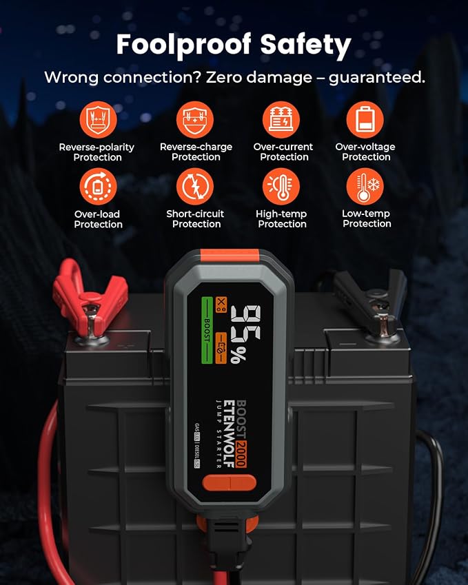 Car Battery Jump Starter Portable, 2000A Peak Jump Box- 12V Car Jump Starter for up to 8.0L Gas and 6.5L Diesel Engines, USB-C Portable Battery Jumper with Jumper Cable, Power Bank, LED Light